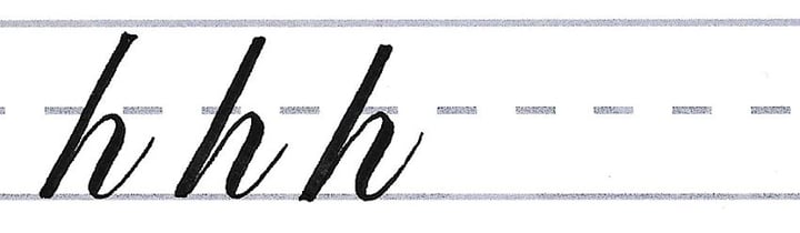Mastering Calligraphy: How to Write in Roundhand Script | Envato Tuts+